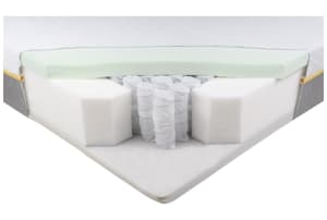 v1677504560/productvergelijker/BOXSPRMAT/ic22026-0171-00_00-0