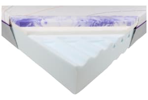 v1686293757/productvergelijker/BOXSPRMAT/ic22026-0277-00_00-0