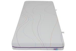 v1686293777/productvergelijker/BOXSPRMAT/ic22026-0271-00_02-2