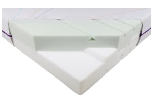 v1686293782/productvergelijker/BOXSPRMAT/ic22026-0271-00_00-0