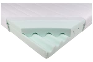 v1686293971/productvergelijker/BOXSPRMAT/ic22026-0279-00_00-0