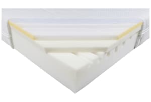 v1686293998/productvergelijker/BOXSPRMAT/ic22026-0281-00_00-0