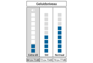 v1687260339/productvergelijker/WASM/32688939_kk_6-5