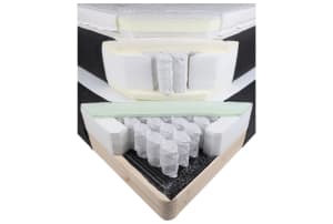 v1693572974/productvergelijker/BOXSPRINGS/ic22026-0379-00_00-0