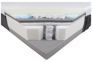 v1694068197/productvergelijker/BOXSPRMAT/ic22026-0269-00_00-0