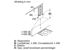 v1694446762/productvergelijker/AFZUIGKAPPEN/3640085_kk_7-6
