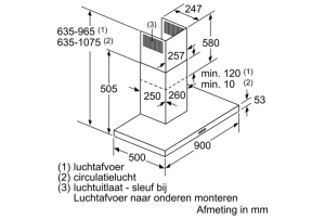 v1694511132/productvergelijker/AFZUIGKAPPEN/3681258_kk_8-6