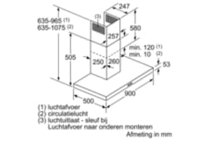 v1694511550/productvergelijker/AFZUIGKAPPEN/33861968_kk_5-1
