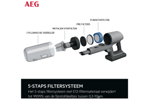 v1699353328/productvergelijker/STEELSTOFZNIEUW/13900848_kk_13-11