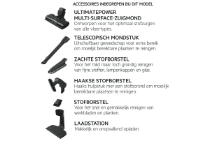 v1699356215/productvergelijker/STEELSTOFZNIEUW/40613169_kk_2-5