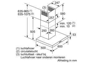 v1701100126/productvergelijker/AFZUIGKAPPEN/3681255_kk_19-7