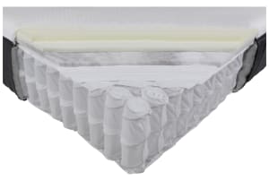 v1701789852/productvergelijker/BOXSPRMAT/ic22026-0481-00_00-0