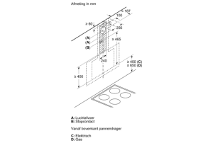 v1703685643/productvergelijker/AFZUIGKAPPEN/11466942_kk_12-13