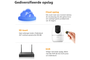 v1703750199/productvergelijker/IPCAMERA/13376175_kk_10-12