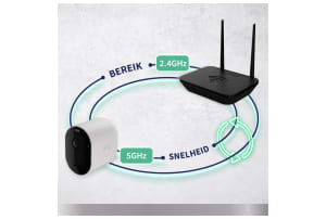 v1703750660/productvergelijker/IPCAMERA/40855528_kk_15-4