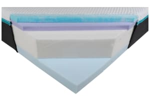 v1709565788/productvergelijker/BOXSPRMAT/ic22026-0597-00_00-0