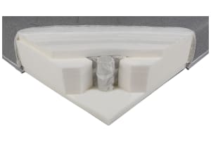 v1709565795/productvergelijker/BOXSPRMAT/ic22026-0564-00_00-0