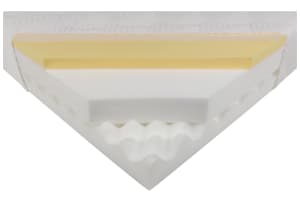 v1709565800/productvergelijker/BOXSPRMAT/ic22026-0565-00_00-0