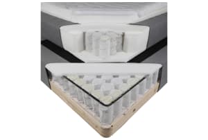 v1713180632/productvergelijker/BOXSPRINGS/ic22026-0567-00_00-0