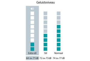 v1713799611/productvergelijker/WASM/42621736_kk_9-8