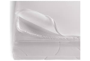 v1715162571/productvergelijker/KINDERMATRASSEN/50468715_kk_1-3