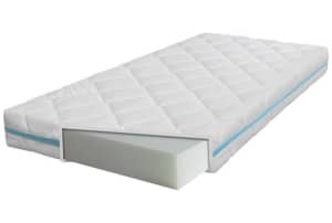 v1715162583/productvergelijker/KINDERMATRASSEN/50399606_kk_1-3