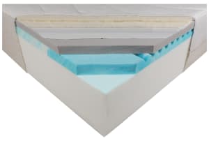 v1717664493/productvergelijker/BOXSPRMAT/ic22026-0646-00_00-0