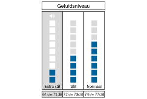 v1739884080/productvergelijker/WASM/51536761_kk_17-15