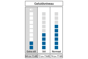 v1739884090/productvergelijker/WASM/51536761_kk_24-22