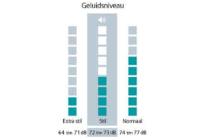 v1739886492/productvergelijker/WASM/51500793_kk_126-101