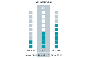 v1739886494/productvergelijker/WASM/51500793_kk_128-102