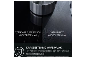 v1740499600/productvergelijker/INDUCTIEKOOKPL/50660448_kk_20-19