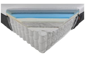v1748964436/productvergelijker/BOXSPRMAT/ic22026-0961-00_00-0