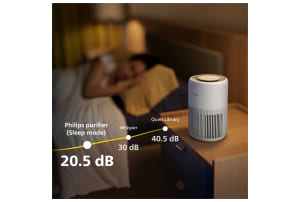 v1758192893/productvergelijker/LUCHTREINIGERS/51337701_kk_8-11