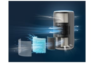 v1758192973/productvergelijker/LUCHTREINIGERS/51238074_kk_2-4