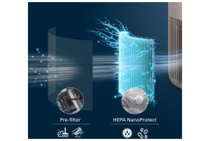 v1758193018/productvergelijker/LUCHTREINIGERS/51548323_kk_2-2