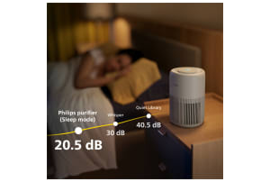 v1758193032/productvergelijker/LUCHTREINIGERS/51548323_kk_8-8