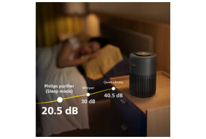 v1760438127/productvergelijker/LUCHTREINIGERS/51337457_kk_10-9