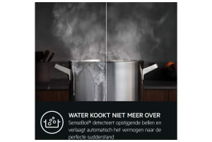 v1764008409/productvergelijker/INDUCTIEKOOKPL/51621649_kk_11-2