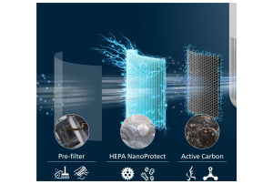 v1770546508/productvergelijker/LUCHTREINIGERS/51555287_kk_2-1