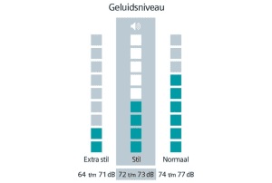 v1774447383/productvergelijker/WASM/51443951_kk_5-4