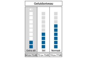 v1774447732/productvergelijker/WASM/34479561_kk_2-1