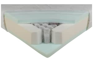 v1780572522/productvergelijker/BOXSPRMAT/22026-1269-00_000-0