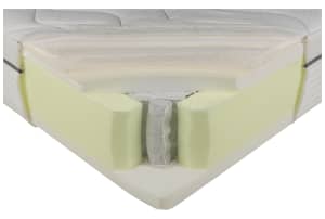 v1780572528/productvergelijker/BOXSPRMAT/22026-1275-00_000-0