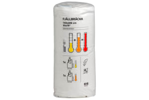 v1787915731/productvergelijker/DEKB/DB26-0002-ikea-bewerkt-1