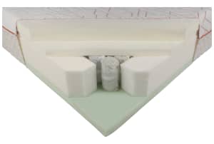 v1788955875/productvergelijker/BOXSPRMAT/22026-1404-00_000-0