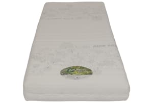 v1788956126/productvergelijker/BOXSPRMAT/22026-1400-00_002-2