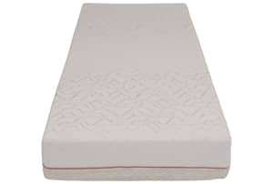 v1788956183/productvergelijker/BOXSPRMAT/22026-1404-00_002-2