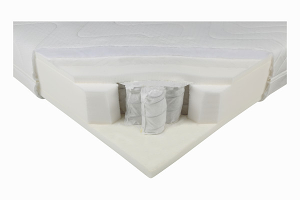 Avonturier Mus Hertogin Beter Bed Easy Pocket - Test, Reviews & Prijzen | Consumentenbond