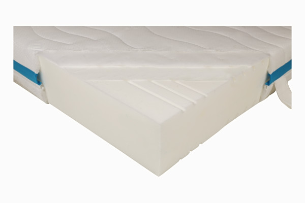 Mainstream toelage Likeur Livarno home (Lidl) 7-zones koudschuimmatras (Hardheid 3) - Test, Reviews &  Prijzen | Consumentenbond